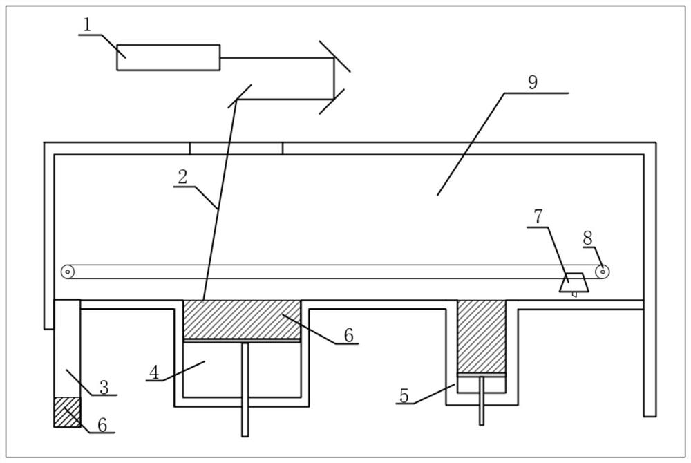 Device and method for achieving multi-material additive manufacturing forming based on SLM equipment