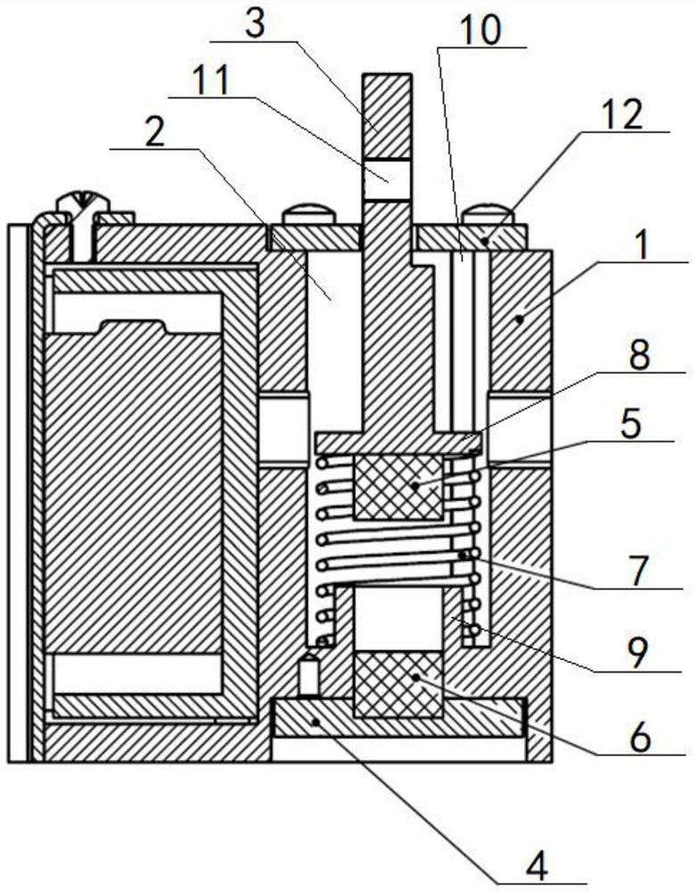 Inertia-based magnetic locking type switch