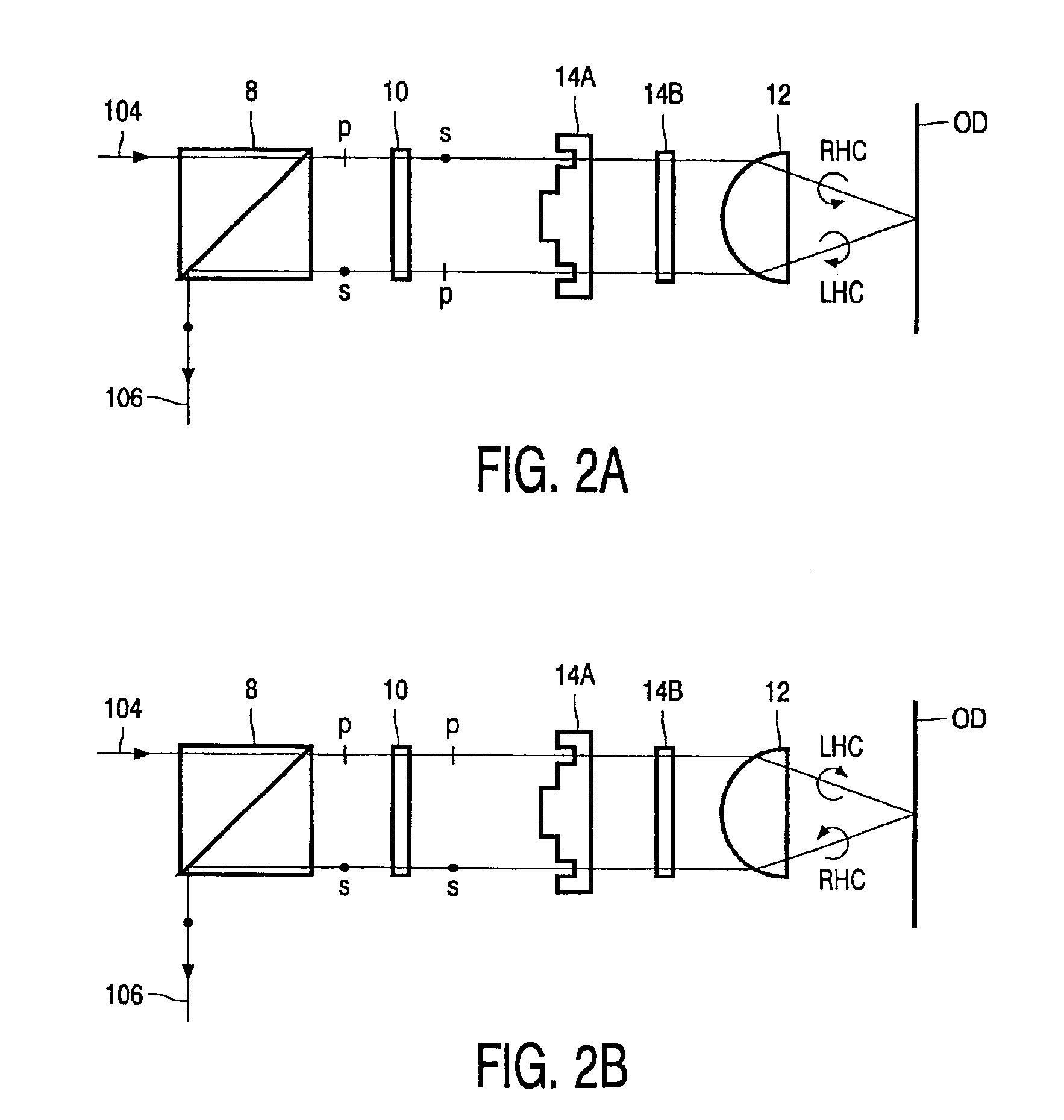 Duel-layer optical scanner with non-periodic phase structure element of birefringent material for different wavefront aberration compensation of orthogonally polarized radiation beams