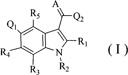 Substituent indole compound and application thereof