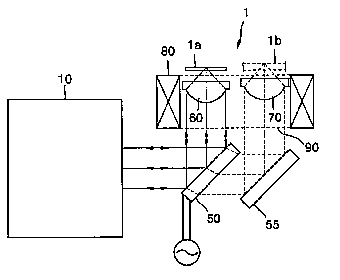 Optical pickup and optical recording and/or reproducing apparatus adopting the same