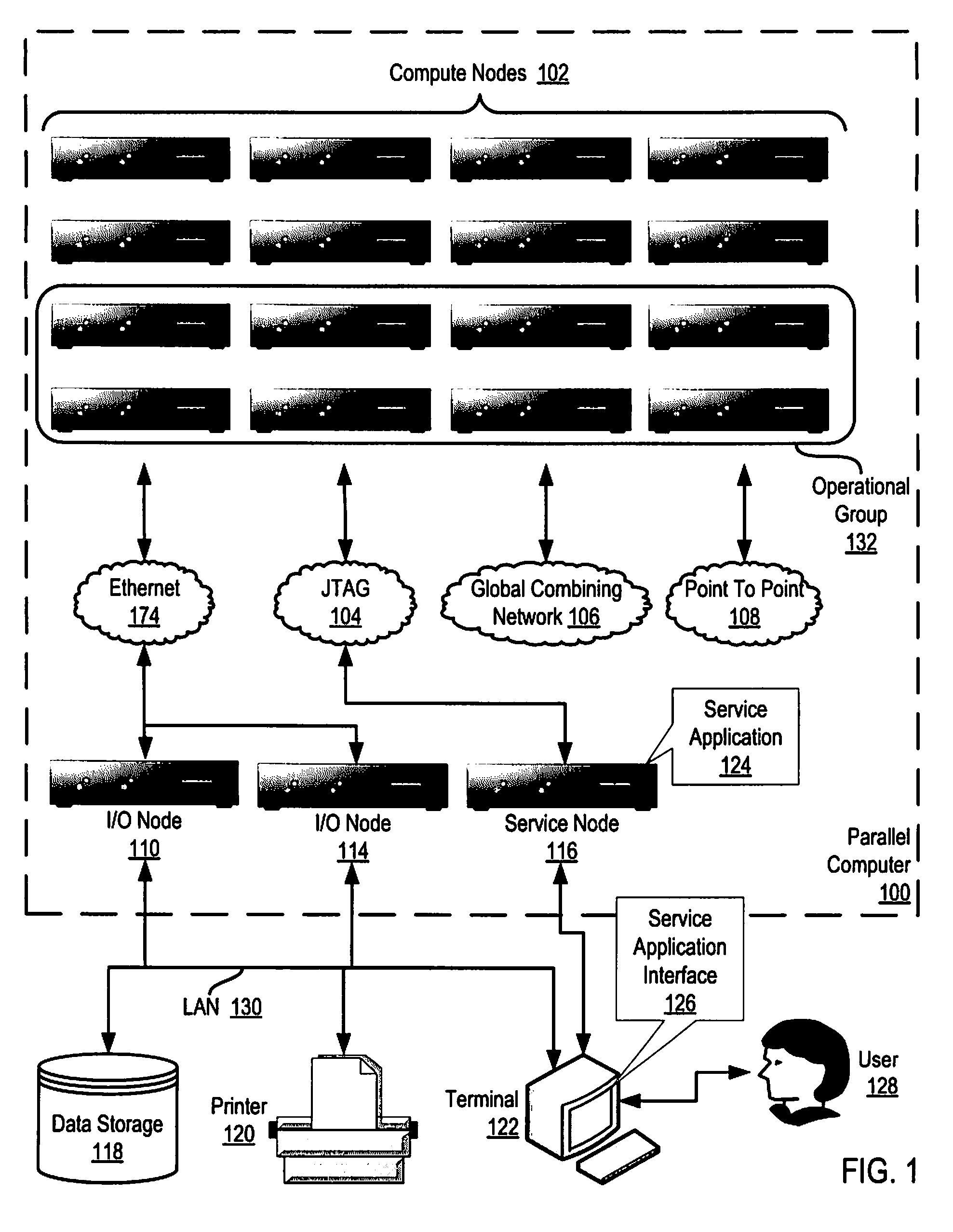 Administering an Epoch Initiated for Remote Memory Access