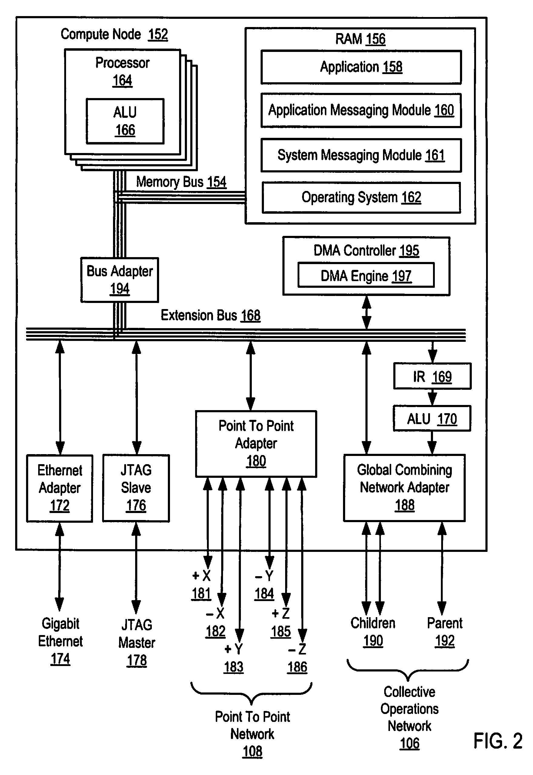 Administering an Epoch Initiated for Remote Memory Access