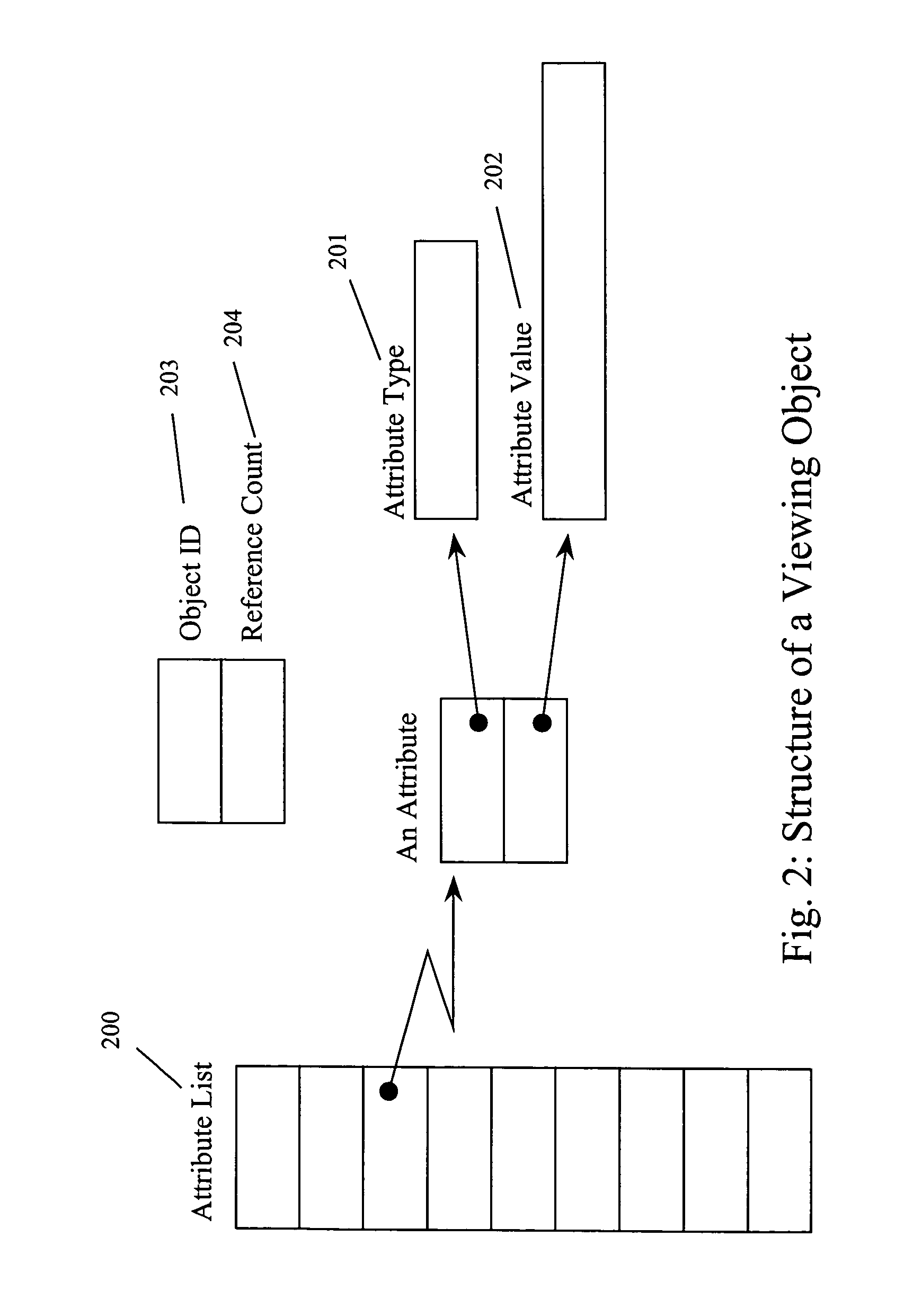 Distributed database management system