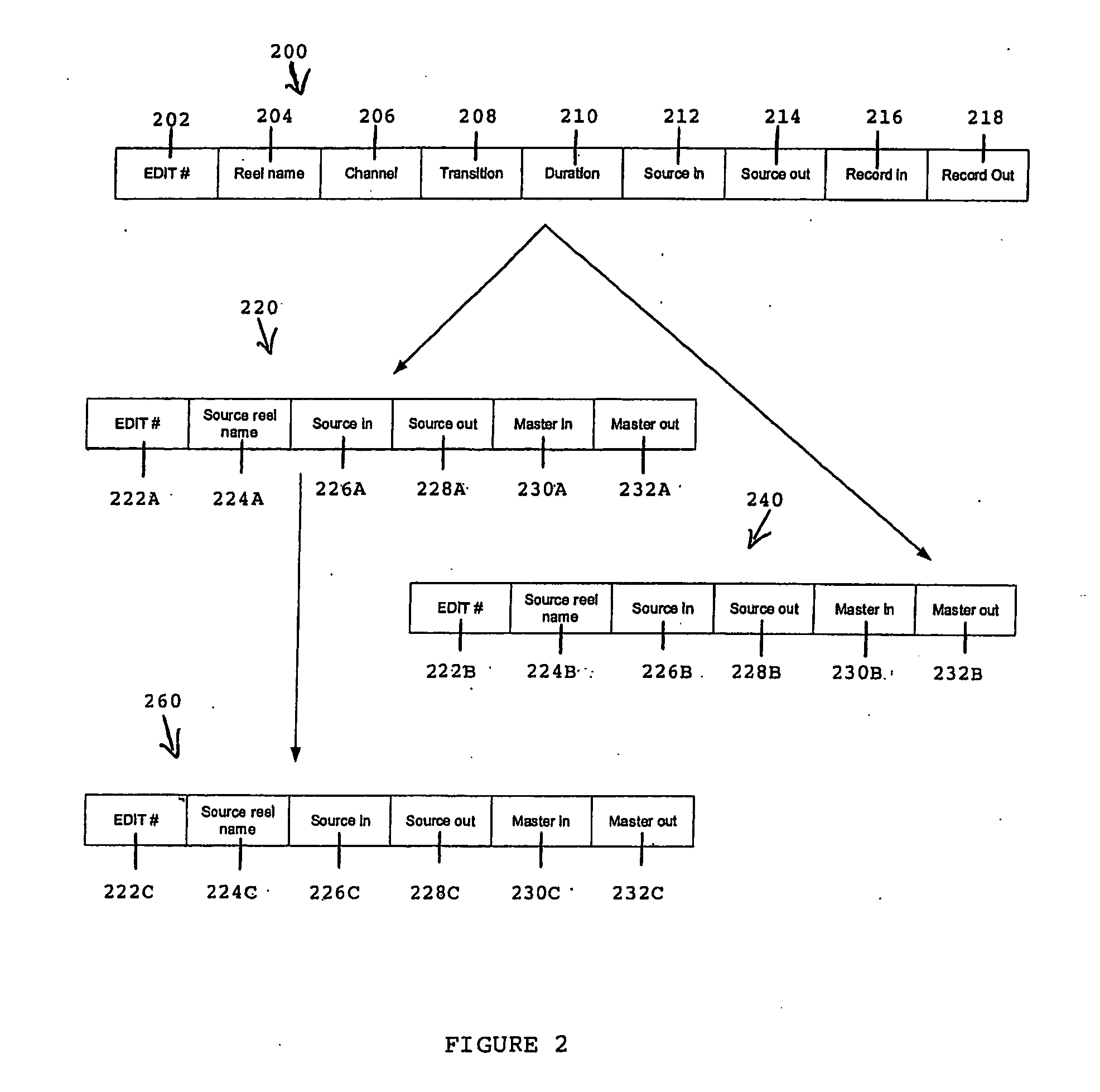 Method of film data comparison