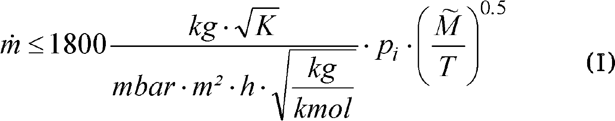 Method and system for purifying monomers