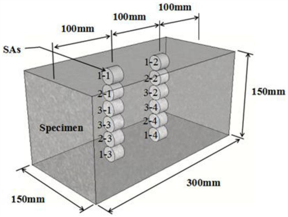 A concrete strength monitoring method based on a concrete strength monitoring device