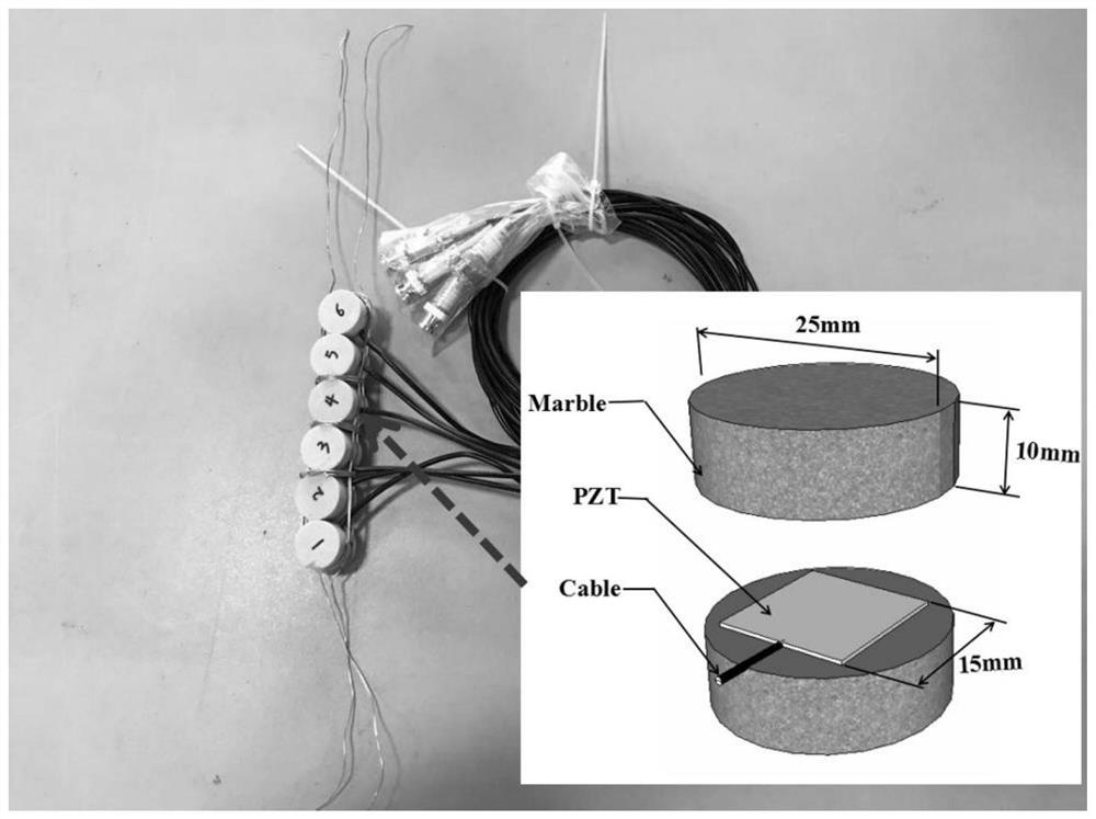 A concrete strength monitoring method based on a concrete strength monitoring device