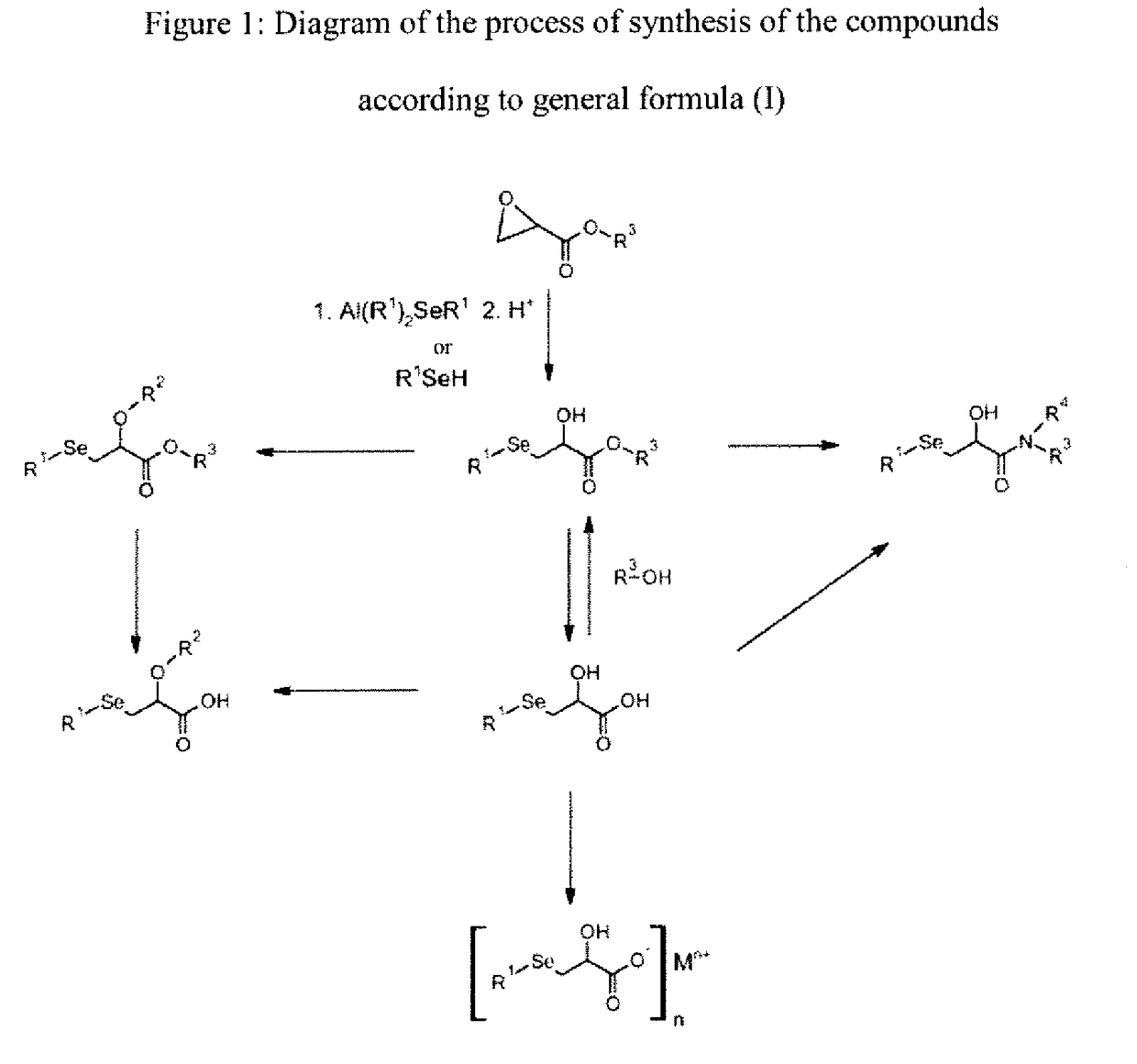 Novel organoselenium compounds, method for producing same, and pharmaceutical uses thereof in particular as antitumor agents