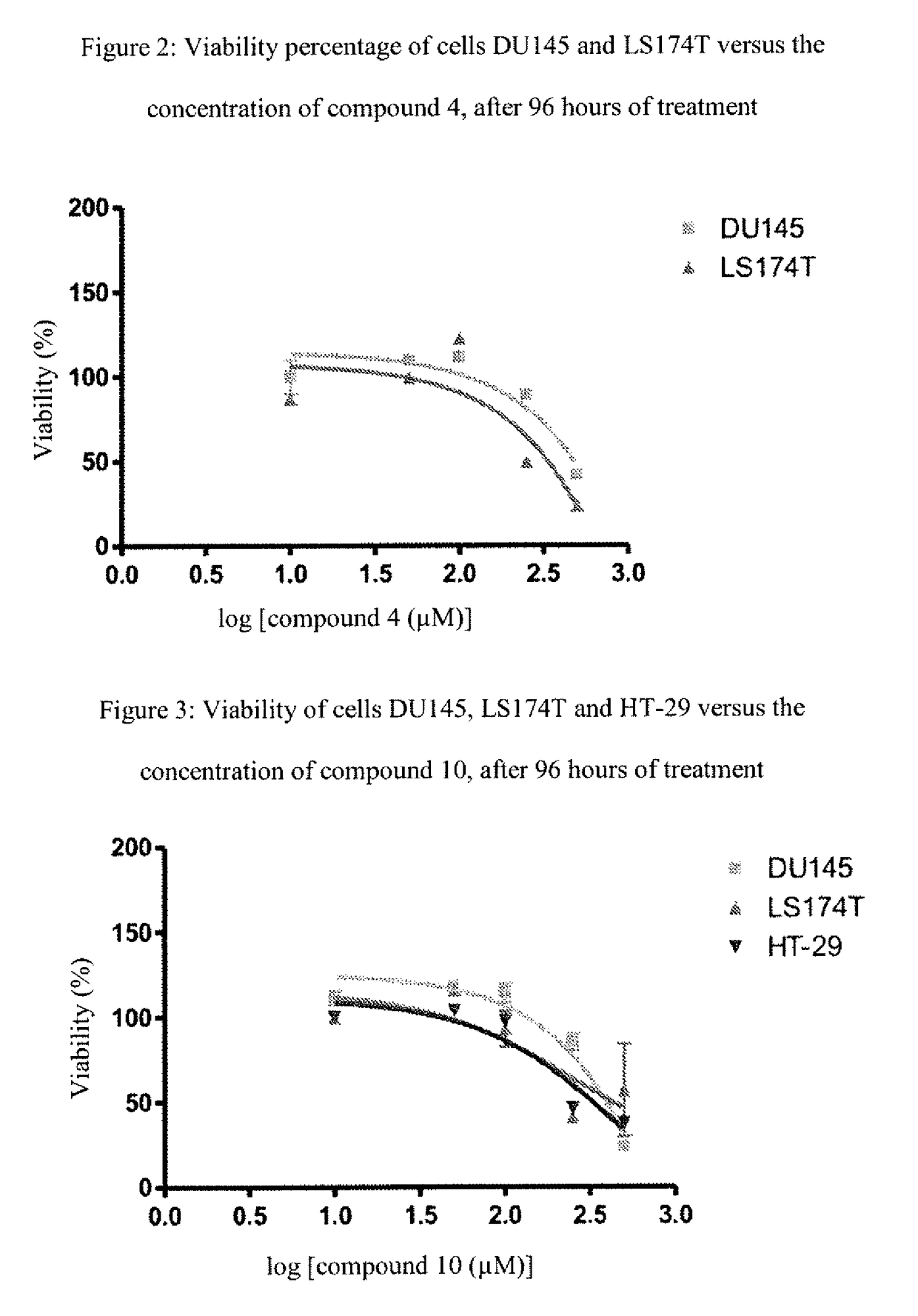 Novel organoselenium compounds, method for producing same, and pharmaceutical uses thereof in particular as antitumor agents