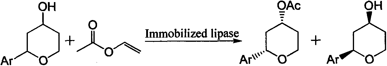 Method for preparing 4-hydroxyl tetrahydropyran derivative with optical activity through enzymatic transesterification