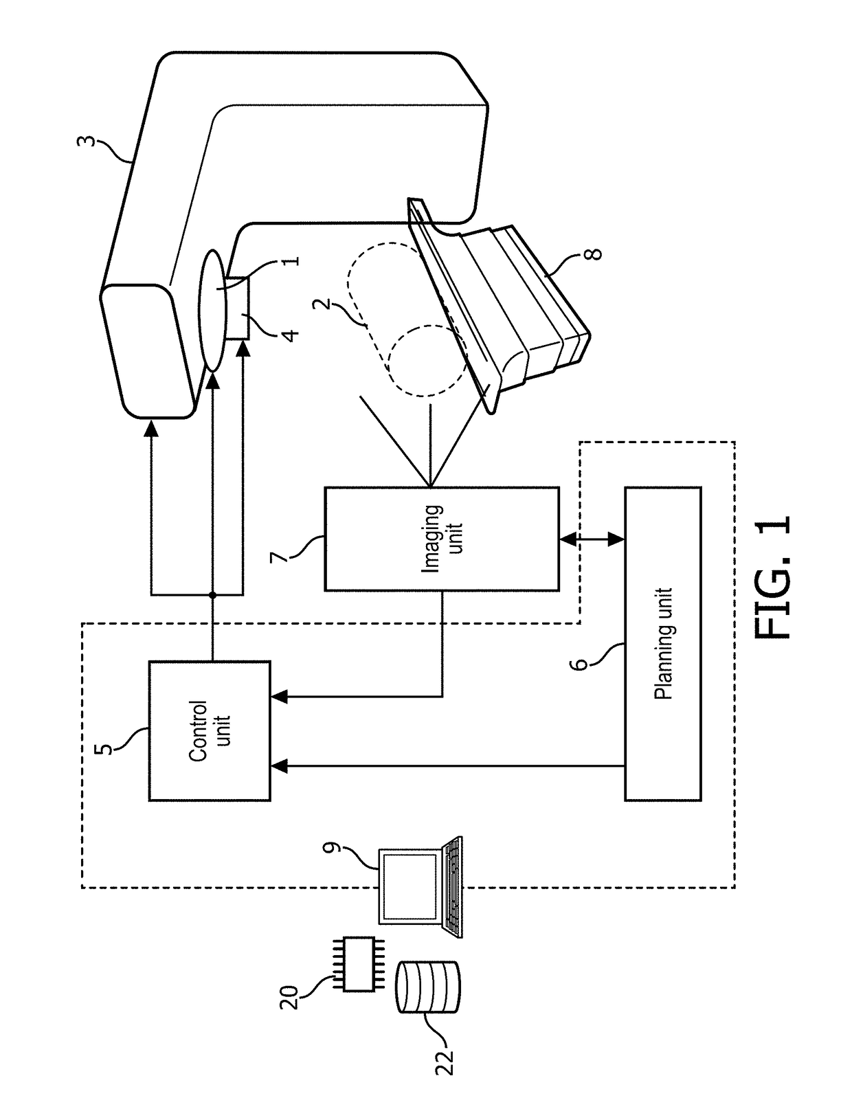 Planning system for adaptive radiation therapy