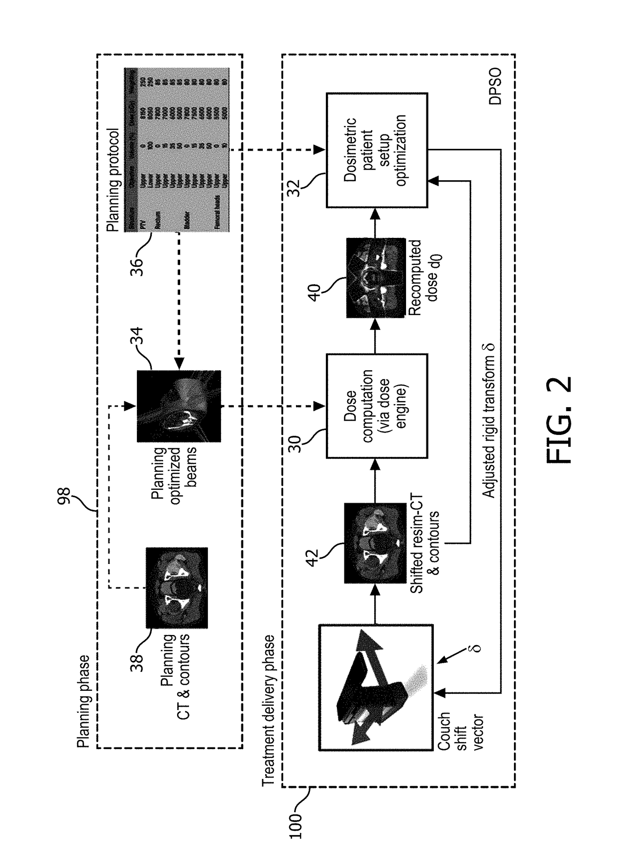 Planning system for adaptive radiation therapy