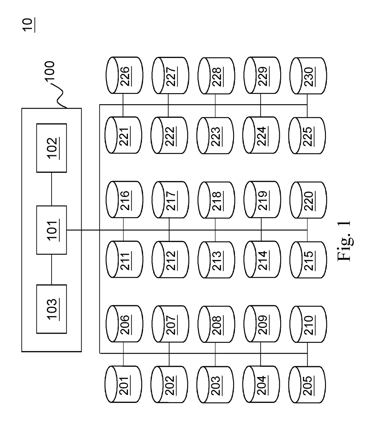 Method for extending life expectancy of disks in cloud-based service system and system using the same