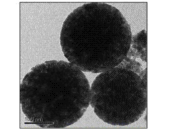 Preparation method of copper-loaded nanoscale conductive polystyrene