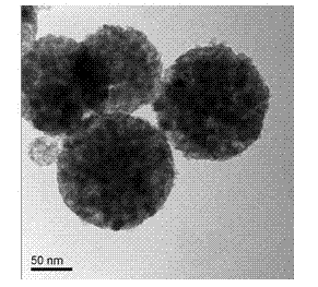 Preparation method of copper-loaded nanoscale conductive polystyrene