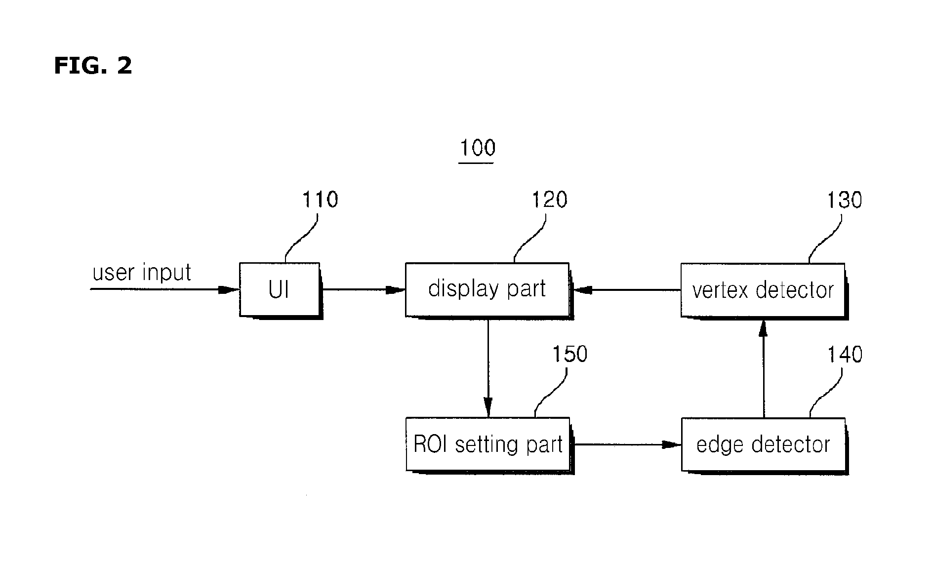 Apparatus and method for detecting a vertex of an image