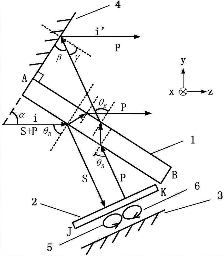 Efficient polarization purifying device