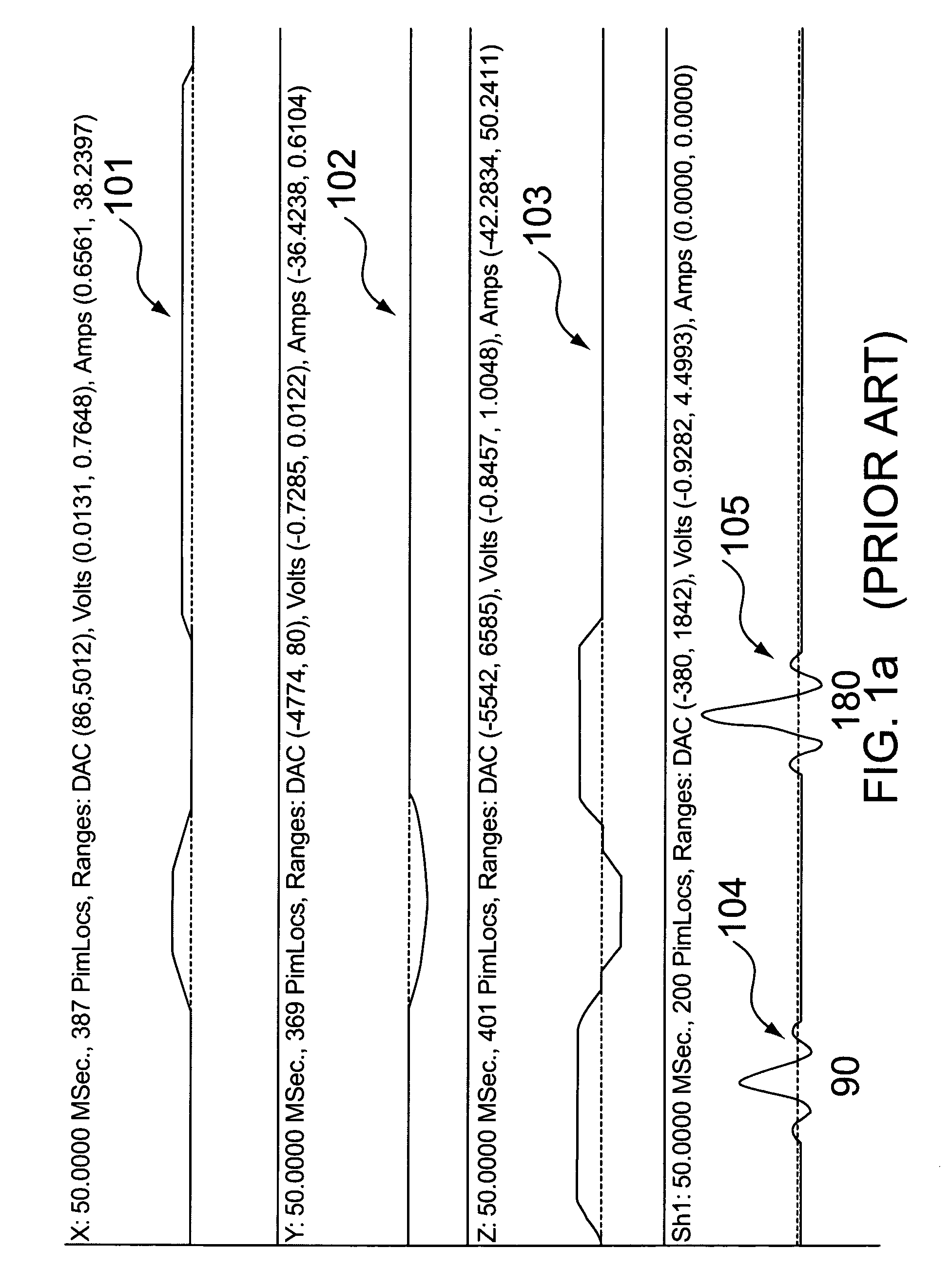 Driven equilibrium and fast-spin echo scanning