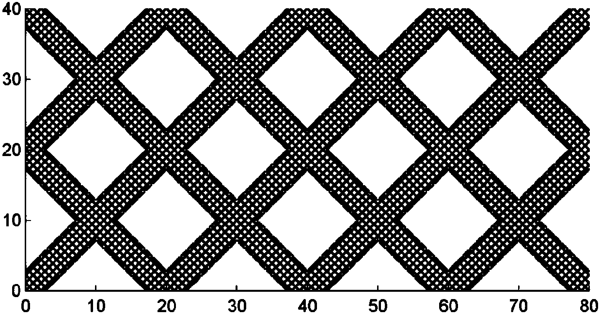 Multi-scale structural material integrated design method based on shape features