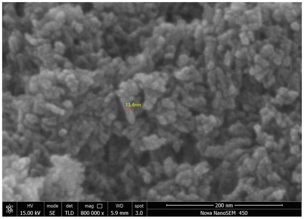 Method for preparing nano-hydroxyapatite with assistance of segmented pulse ultrasound