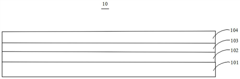 Display panel and electronic equipment