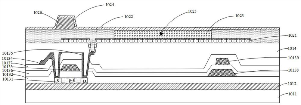 Display panel and electronic equipment