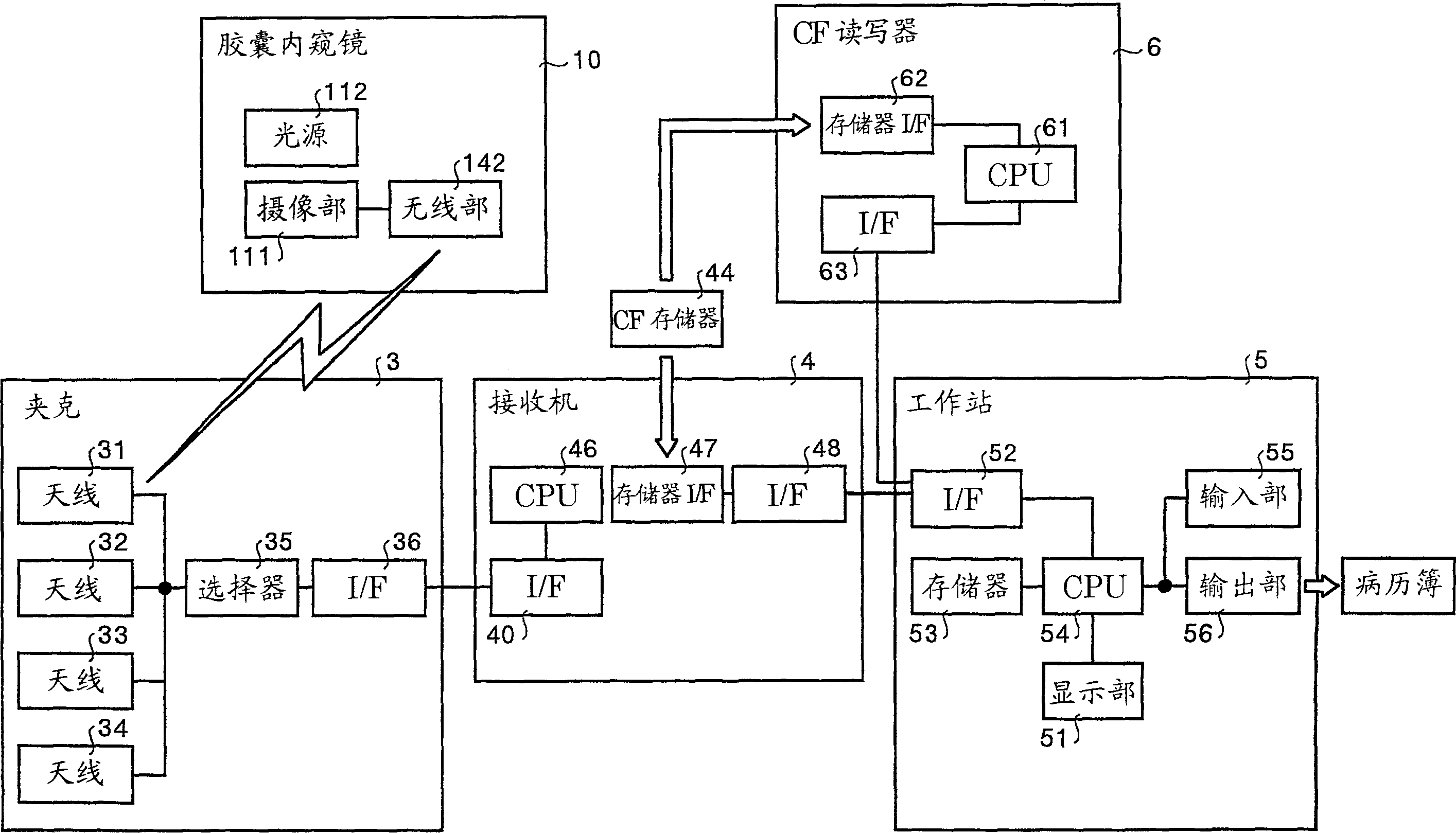 Image display apparatus, image display method, and image display program