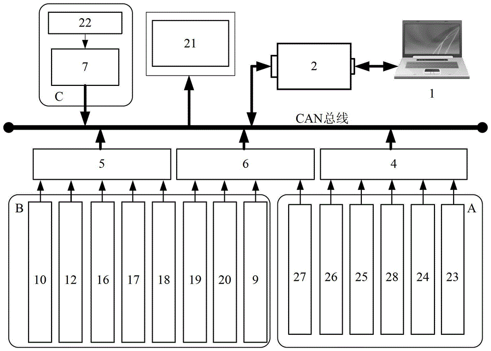 A vehicle-mounted vehicle experiment data acquisition system