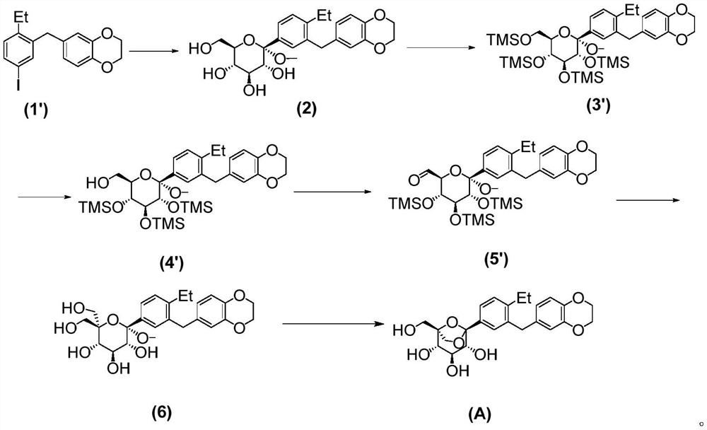 Preparation method of SGLTs inhibitor and key intermediate thereof