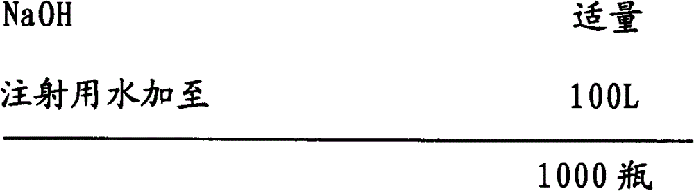 Ibuprofen arginine sodium chloride injection as well as preparation method and use thereof