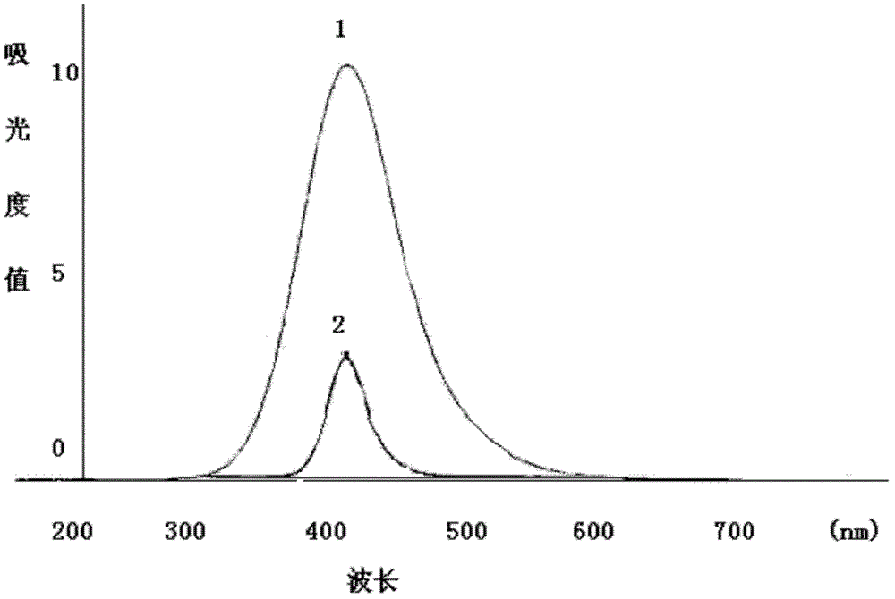 Formaldehyde removing reagent for treating formaldehyde-containing fabric, and use method thereof