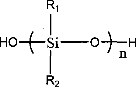 Two component spray polyurea waterproof paint and preparation method and construction method of same