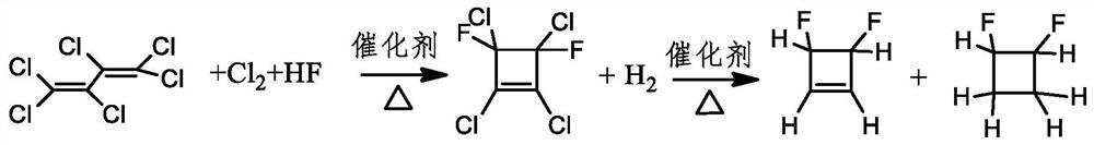 A kind of gas-phase catalytic synthesis method of 3,4-difluorocyclobutene