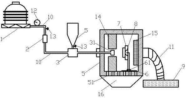 Experimental device applied to simulating high-temperature fused salt washout environment