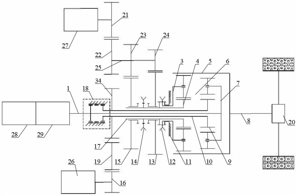 Three-power-source coupling hybrid power system suitable for heavy truck