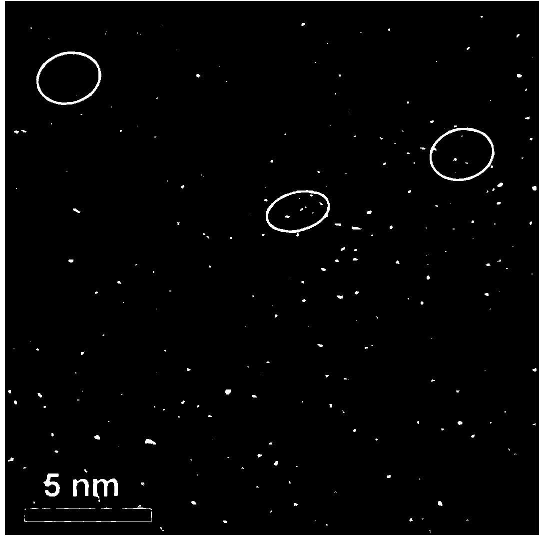 Method for controlling nanocrystalline graphene size in carbon film through electron cyclotron resonance (ECR) electron irradiation density