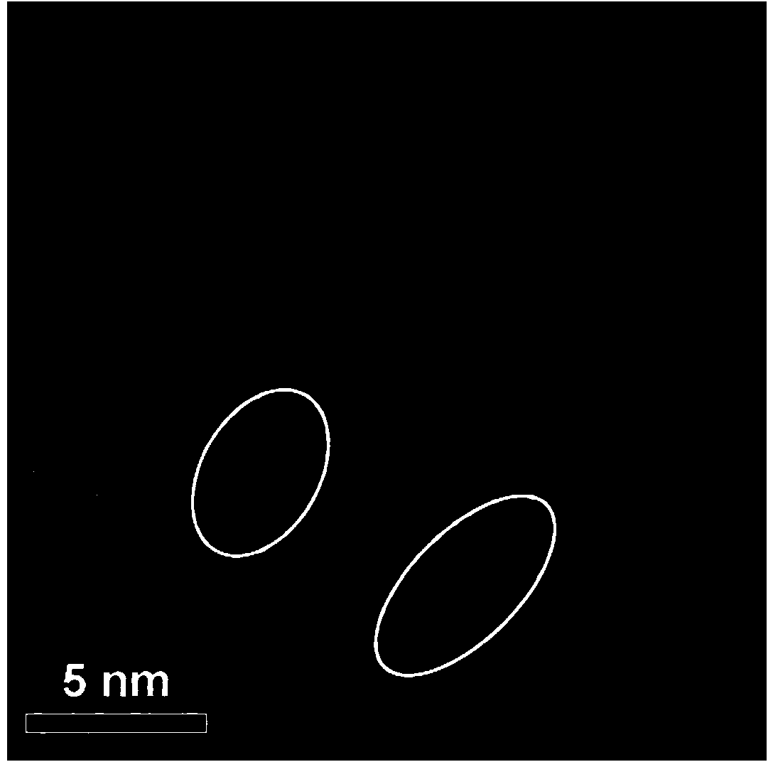 Method for controlling nanocrystalline graphene size in carbon film through electron cyclotron resonance (ECR) electron irradiation density