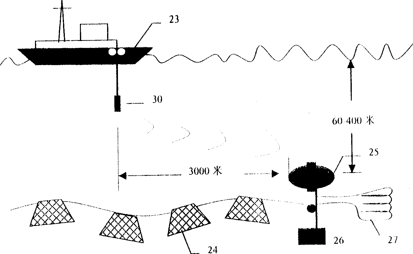 Remote controlled unlocking system for fishing sonar in sea