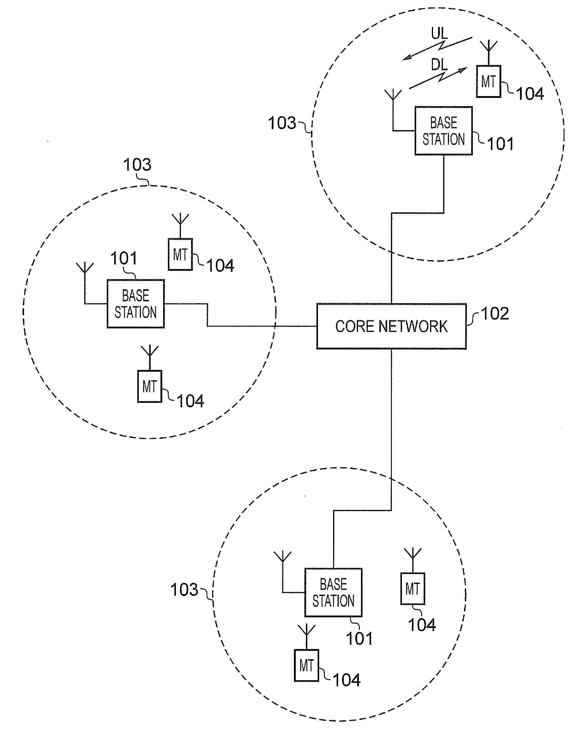 Telecommunications method and system