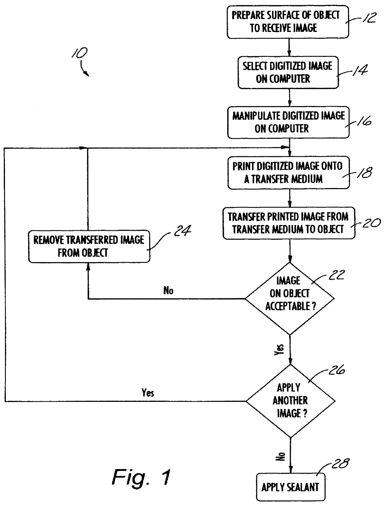 Method for transferring an image from a first medium to a second medium at ambient temperature