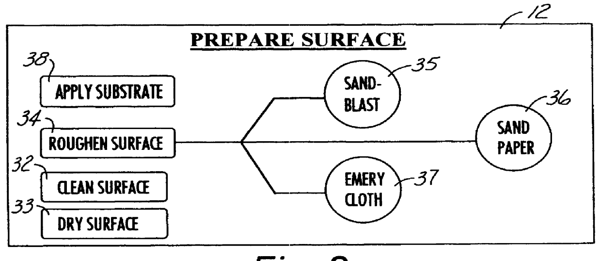 Method for transferring an image from a first medium to a second medium at ambient temperature