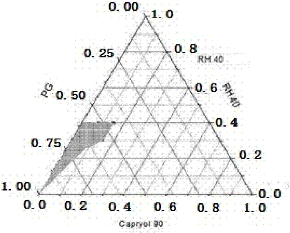 Nintedanib self-microemulsion preparation and soft capsule thereof and preparation method