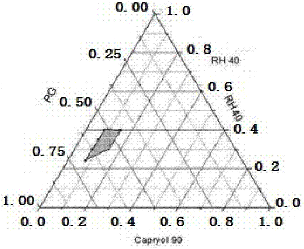 Nintedanib self-microemulsion preparation and soft capsule thereof and preparation method