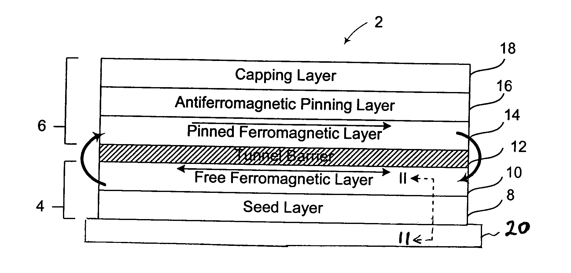 Method for production of MRAM elements