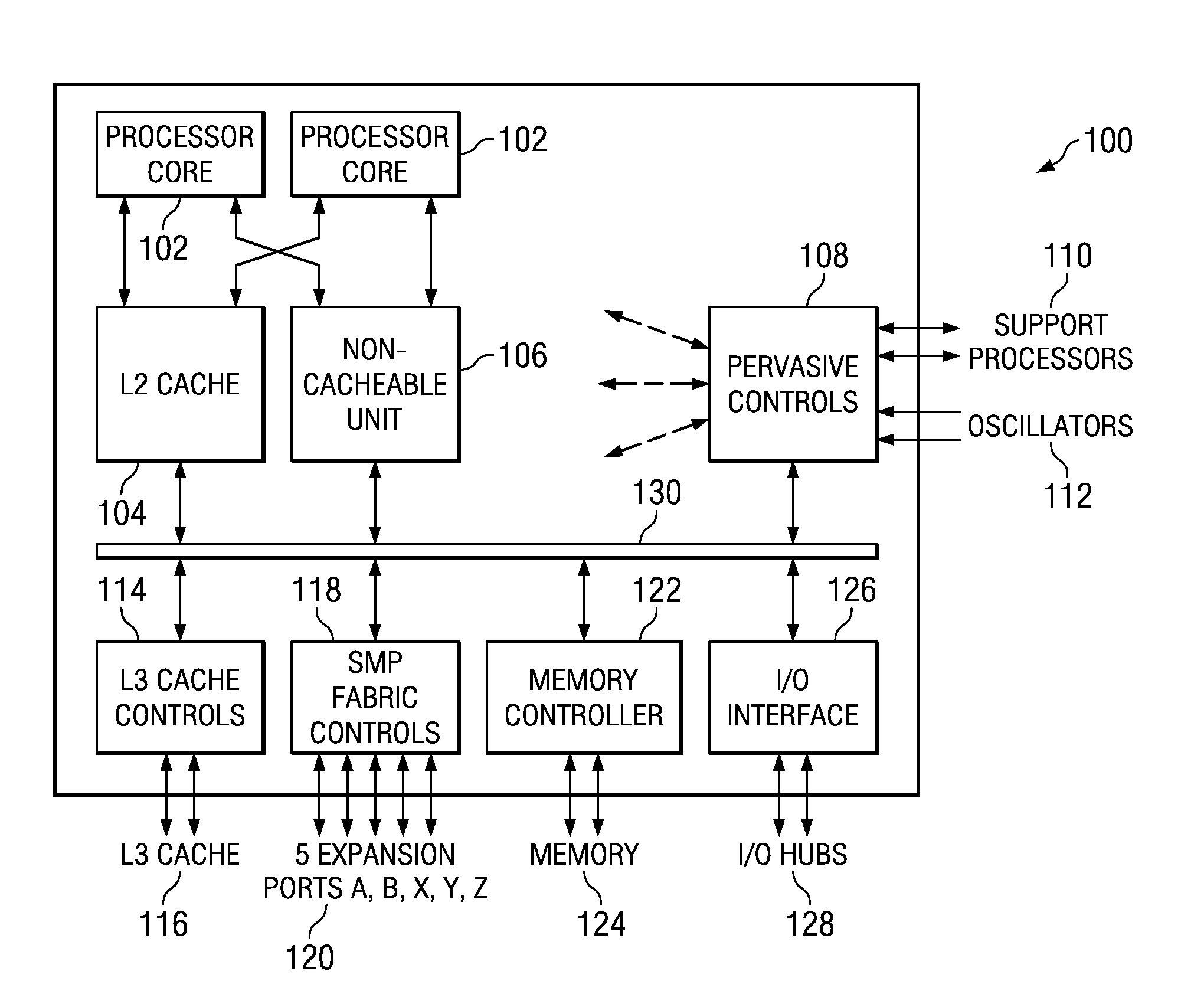 Method to prevent firmware defects from disturbing logic clocks to improve system reliability