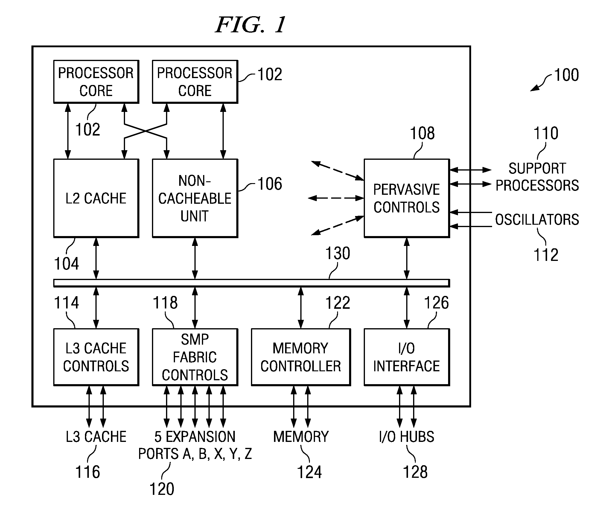 Method to prevent firmware defects from disturbing logic clocks to improve system reliability