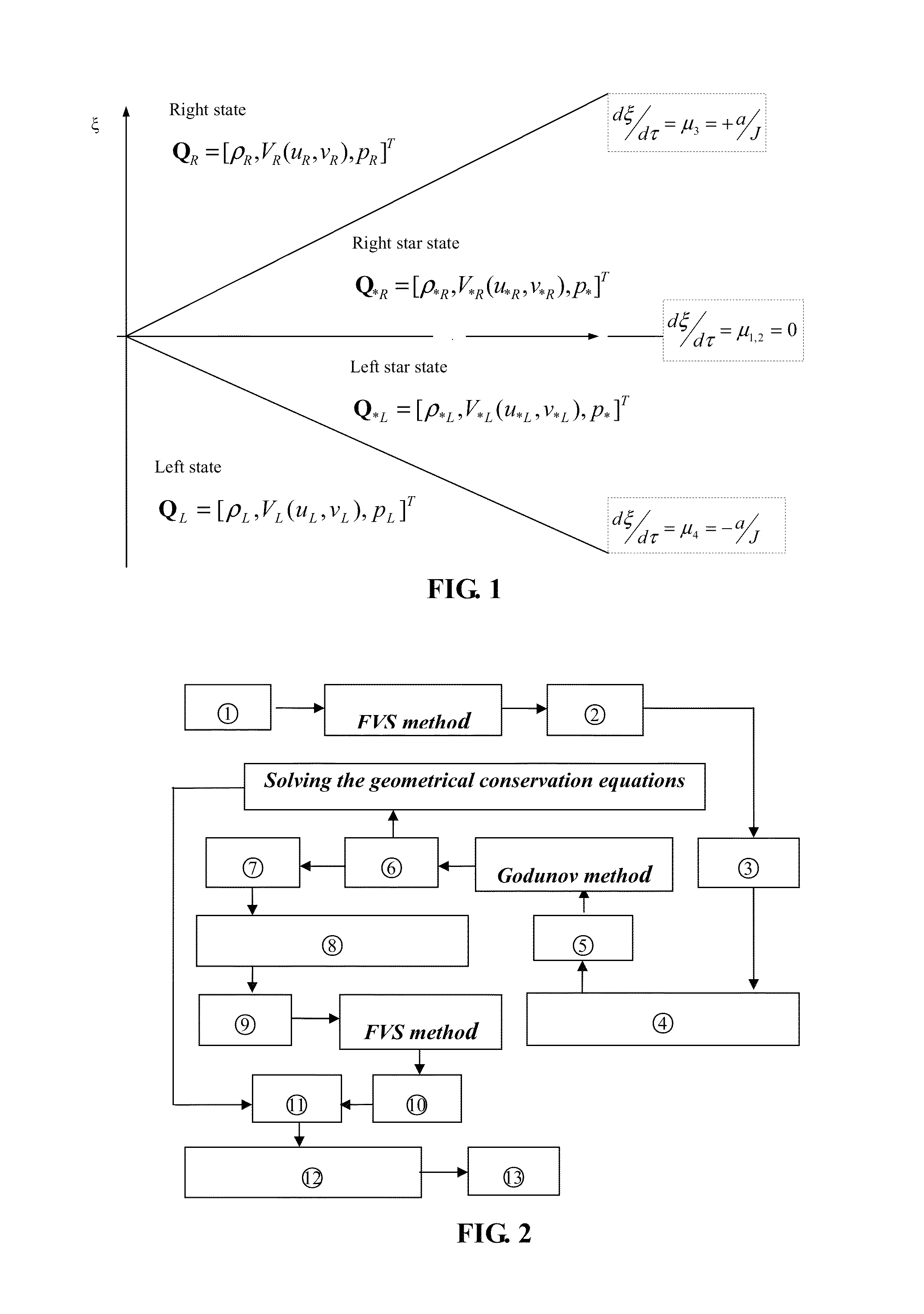 Numerical method for simulating subsonic flows based on euler equations in lagrangian formulation