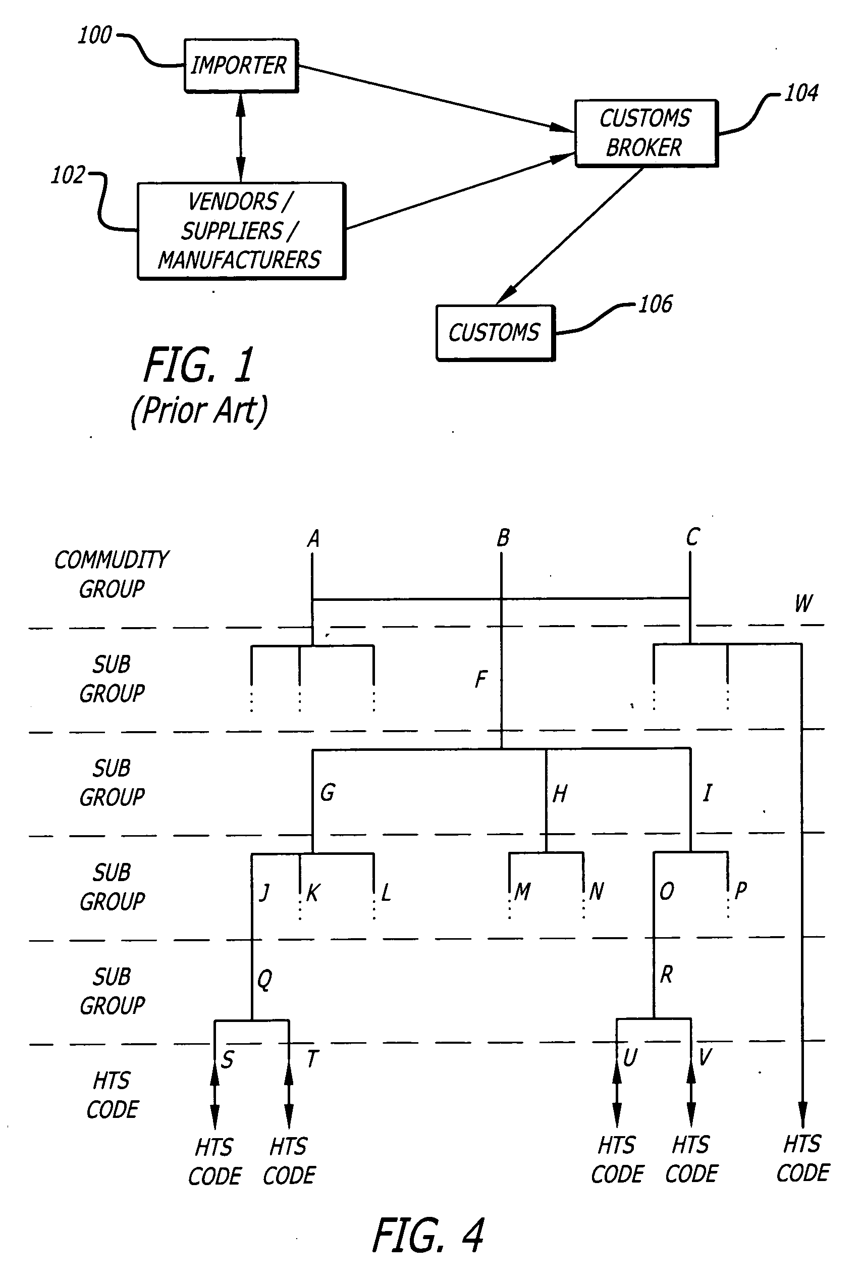 Harmonized tariff schedule classification using decision tree database