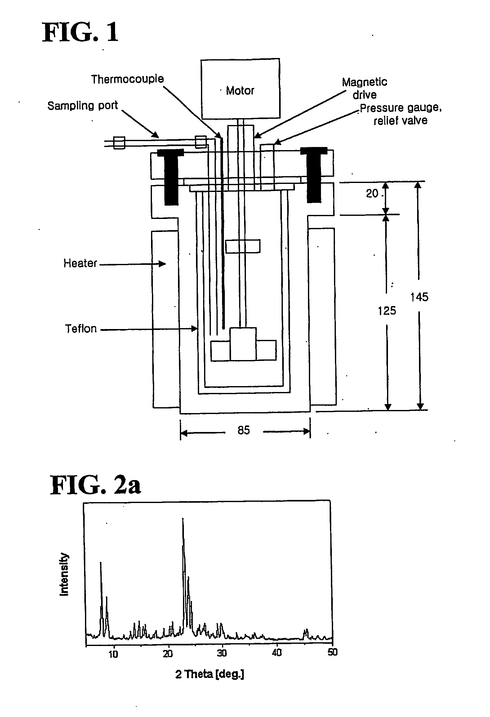 Method of preparing zsm-5 using variable temperature without organic template